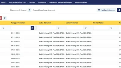 Transformasi Surat Pemberitahuan Tahunan: Coretax, Bukti Potong Digital, dan Tantangan Pajak Kripto