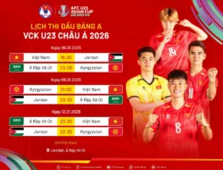 U23 Vietnam Gagal Raih Kemenangan di Pembuka CFA Team China 2026, Serangan Awal Tersendat oleh Korea Utara
