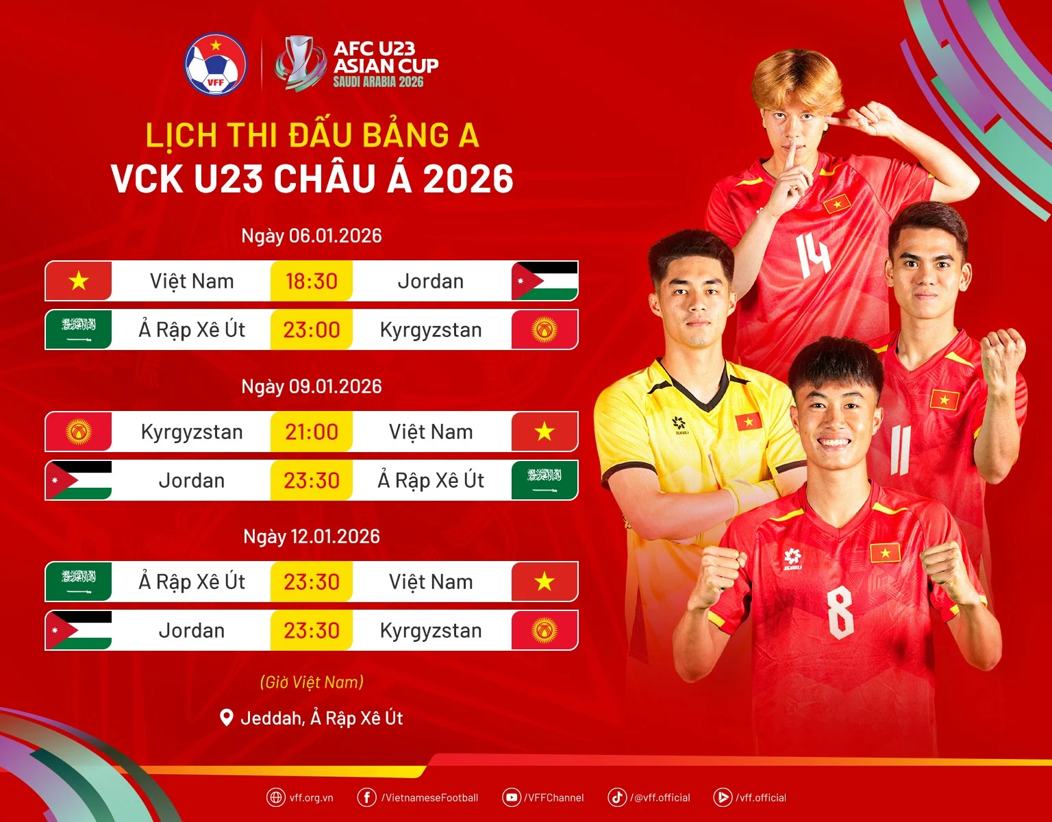 U23 Vietnam Gagal Raih Kemenangan di Pembuka CFA Team China 2026, Serangan Awal Tersendat oleh Korea Utara