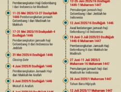 Vidi Aldiano Seharusnya Berangkat Haji Tahun Ini, Keluarga Ungkap Rencana Badal Haji