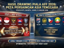 Wajib Sapu Bersih! FIFA Series 2026 Jadi Kunci Timnas Indonesia Hindari Grup Neraka di Piala Asia 2027