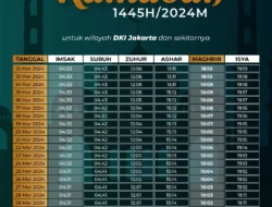 Waktu Adzan Subuh Hari Ini: Jadwal Imsak dan Subuh di Seluruh Indonesia, Siapkan Puasa dengan Tepat!