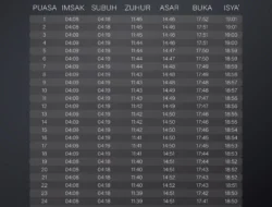 Waktu Buka Puasa 7 Maret 2026: Jadwal Lengkap Surabaya, Bali, dan Tiga Zona Waktu Indonesia