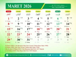 Waktu Buka Puasa 7 Maret 2026: Jadwal Maghrib di Empat Kota Jawa & Tips Takjil Kekinian