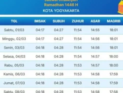 Waktu Buka Puasa Hari Ini di Jogja 2026: Maghrib Tepat 18:14 WIB, Doa, dan Tips Praktis