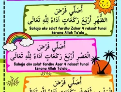 Waktu Sholat 5 Kali Sehari: Panduan Lengkap Niat, Tata Cara, dan Jadwal Terbaru di Jawa Barat