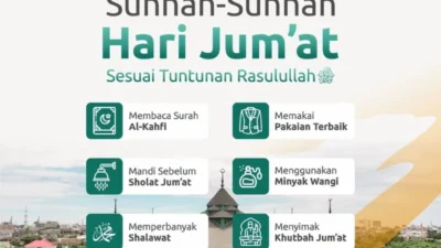 WFH Seminggu Sekali? Warga Pilih Hari Jumat Paling Ideal