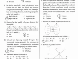 10 Latihan Soal TKA Matematika SMP 2026 Lengkap dengan Kunci Jawaban