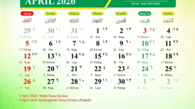 19 April 2026 Memperingati Hari Apa Saja? Simak Lengkap di Sini