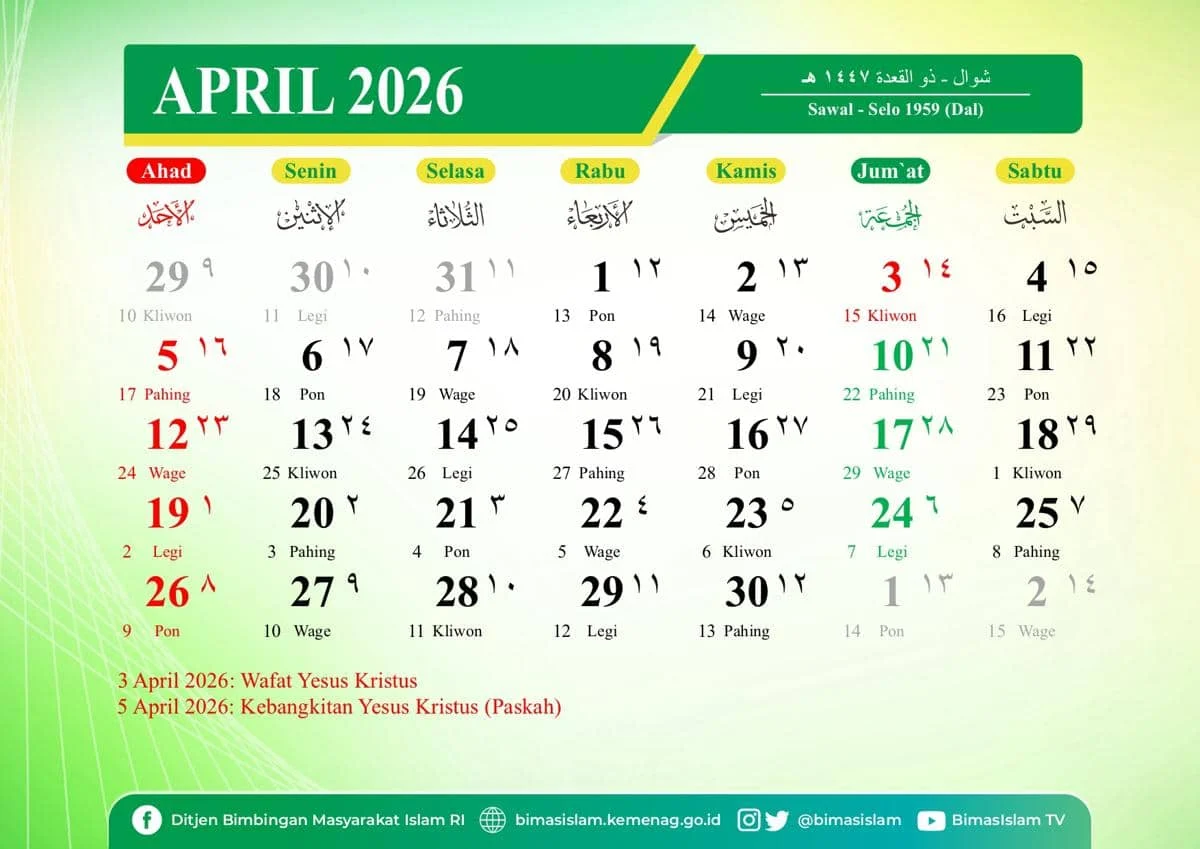 22 April 2026 Memperingati Hari Apa Saja? Simak Lengkap di Sini