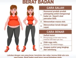 3 Berita Terpopuler Gaya: Tips WFH Anti‑Burnout hingga Berat Badan Susah Turun