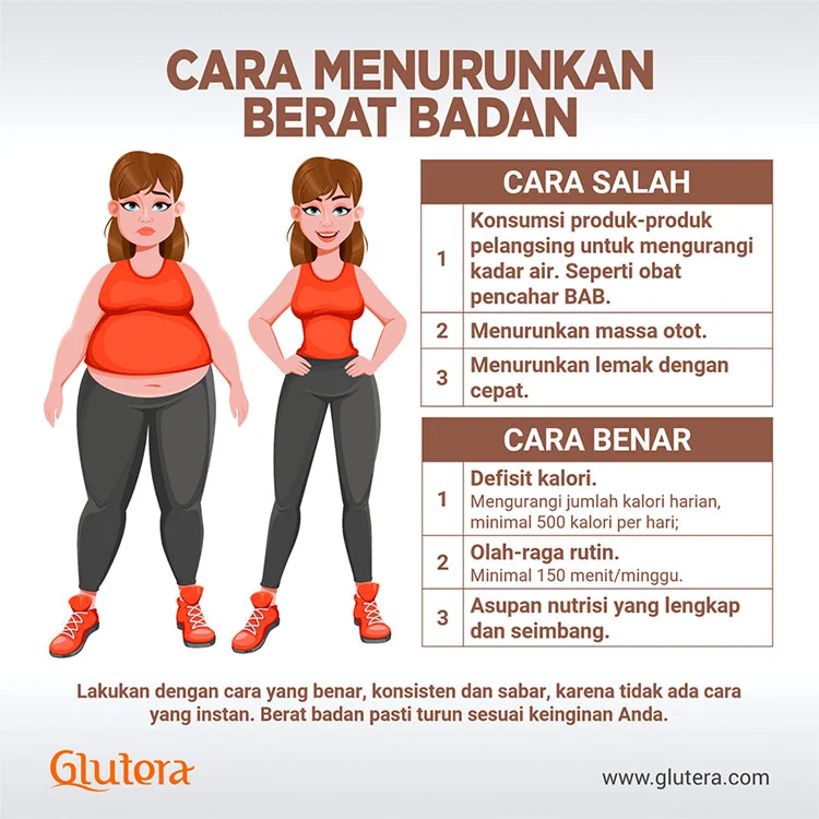 3 Berita Terpopuler Gaya: Tips WFH Anti‑Burnout hingga Berat Badan Susah Turun
