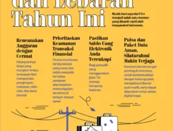 5 Tips Cerdas Hindari Pengeluaran Lebaran yang Sebenarnya Tidak Perlu