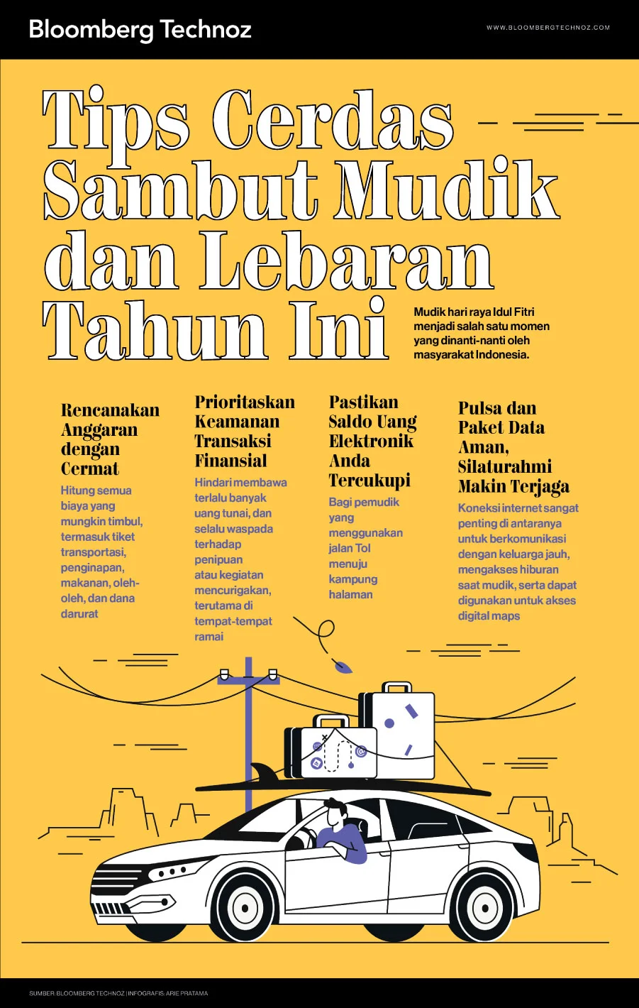 5 Tips Cerdas Hindari Pengeluaran Lebaran yang Sebenarnya Tidak Perlu