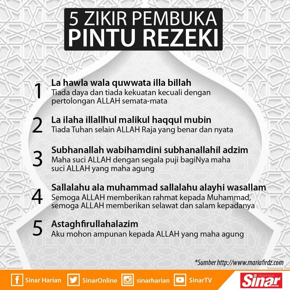 6 Amalan Pembuka Pintu Rezeki: Panduan Lengkap Menurut Syariat Islam
