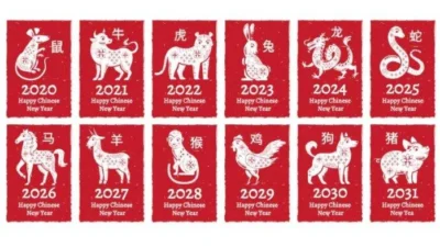 6 Shio Paling Beruntung Besok, Kamis 16 April 2026: Monyet dan Naga Siap Hoki Besar