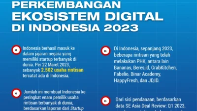 AI dalam Penegakan Hukum, Yusril Tekankan Fondasi Etika dan Dampak Ekonomi Digital