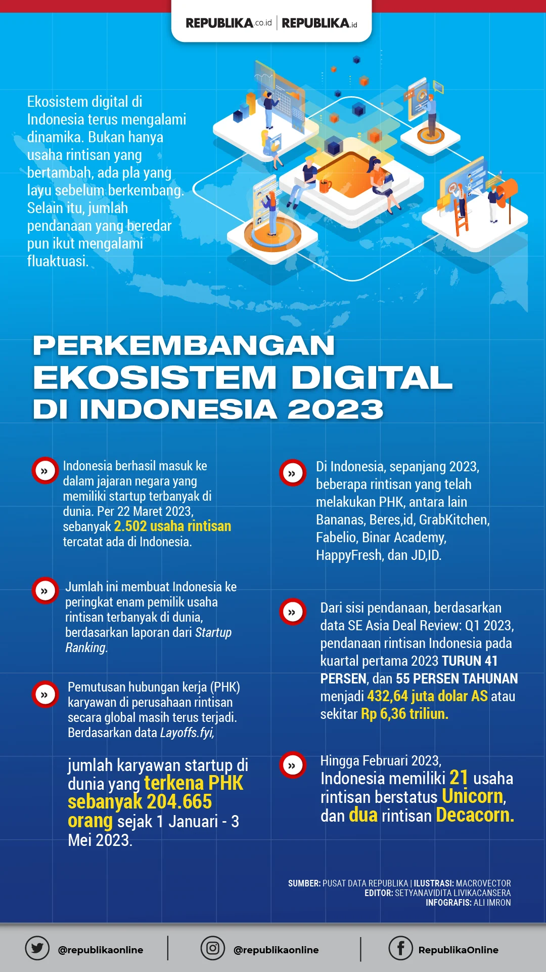 AI dalam Penegakan Hukum, Yusril Tekankan Fondasi Etika dan Dampak Ekonomi Digital