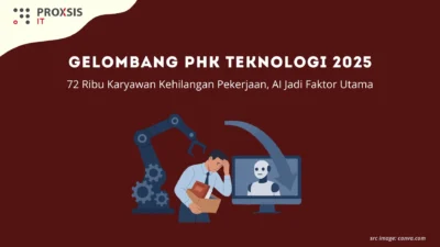 AI dan Gelombang PHK: Risiko Baru Mengubah Perilaku Karyawan