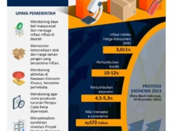 Ajak Jurnalis Eksplorasi Peran Pelabuhan dalam Mendorong Pertumbuhan Ekonomi