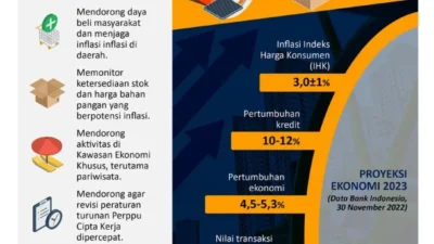 Ajak Jurnalis Eksplorasi Peran Pelabuhan dalam Mendorong Pertumbuhan Ekonomi