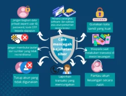 Anatomi Serangan Siber, Membedah Pola Pikir dan Strategi Target sang Peretas