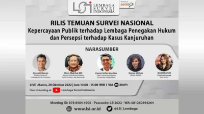 Ancaman Luar Negeri Menggerakkan Publik: Survei LSI Ungkap Kekhawatiran Tinggi Terhadap Serangan Asing