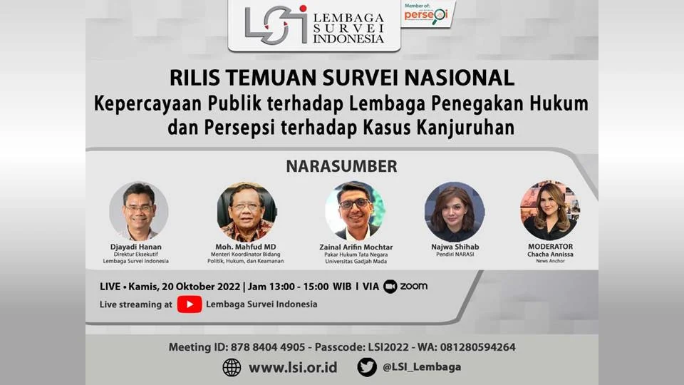Ancaman Luar Negeri Menggerakkan Publik: Survei LSI Ungkap Kekhawatiran Tinggi Terhadap Serangan Asing