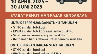 Asik, 2 Daerah Ini Masih Berikan Pemutihan Pajak Kendaraan