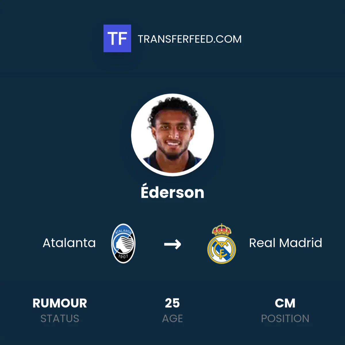 Atlético Madrid Selangkah Lagi Dapatkan Éderson dari Atalanta!