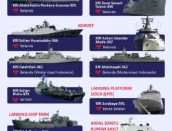 Australia dan Jepang Teken Kesepakatan Kapal Fregat Siluman Miliaran Dolar