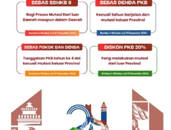 Bapenda Banten Terapkan PKB Tanpa KTP Mulai Mei 2026