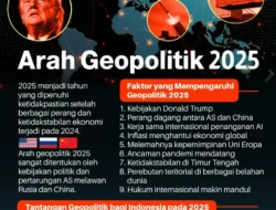 Basel: Dari Regulasi Keuangan Global hingga Panggung Seni Internasional, Tahun 2026 Menjadi Momentum Transformasi