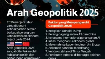 Basel: Dari Regulasi Keuangan Global hingga Panggung Seni Internasional, Tahun 2026 Menjadi Momentum Transformasi
