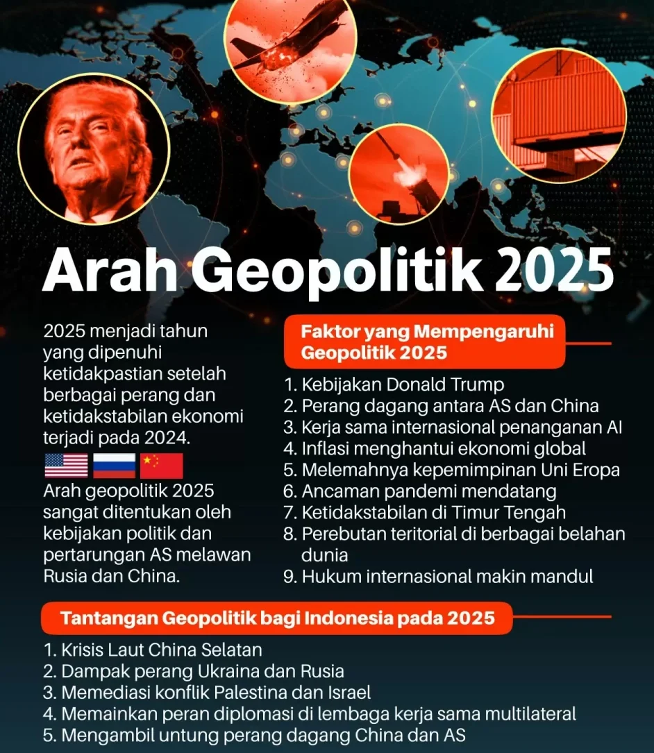Basel: Dari Regulasi Keuangan Global hingga Panggung Seni Internasional, Tahun 2026 Menjadi Momentum Transformasi
