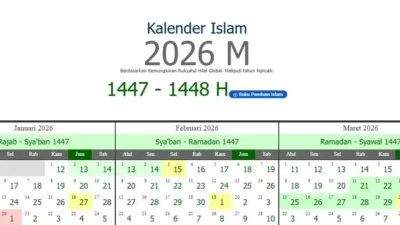 Batas Akhir Puasa Syawal 2026: Jadwal Lengkap dan Tips Memanfaatkannya
