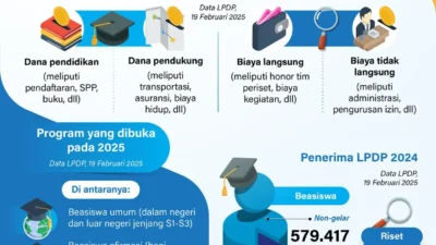 Bayer Tetap Optimis: Tariff Tak Gangu Proyeksi 2026, Sementara Beasiswa dan Forum Global Mendorong Inovasi