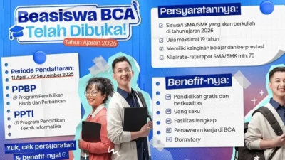 Beasiswa Cilegon Juare 2026 Diperluas, Siswa SMA hingga MA Berkesempatan Kuliah Gratis