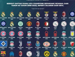 Berbagai Arena, Siapa Saja yang Jadi “Big Winner” Tahun Ini? Dari NBA hingga Golf dan Film