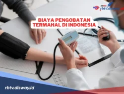 Biaya RS Naik Terus? Pake Proteksi Baru Ini Biar Kantong Gak Jebol!
