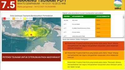BMKG Akhiri Peringatan Tsunami Usai Gempa M 7,6 di Bitung, Pemantauan Masih Berlanjut