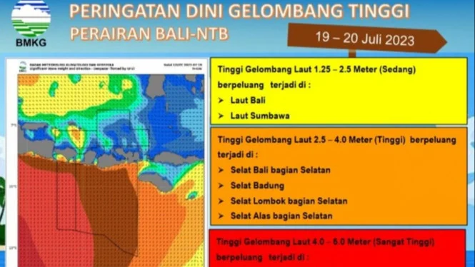 BMKG Keluarkan Peringatan Dini Gelombang Tinggi, Antisipasi Dampak di Perairan Indonesia 23-27 April 2026