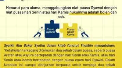 Bolehkah Puasa Kamis Digabung dengan Puasa Syawal? Simak Hukumnya