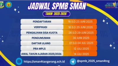 Catat! Jadwal Lengkap SPMB SMA, SMK, dan SKH Provinsi Banten 2026