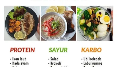 Cheat Sheet 4: Makanan Biar Berat Badan Stay Ideal