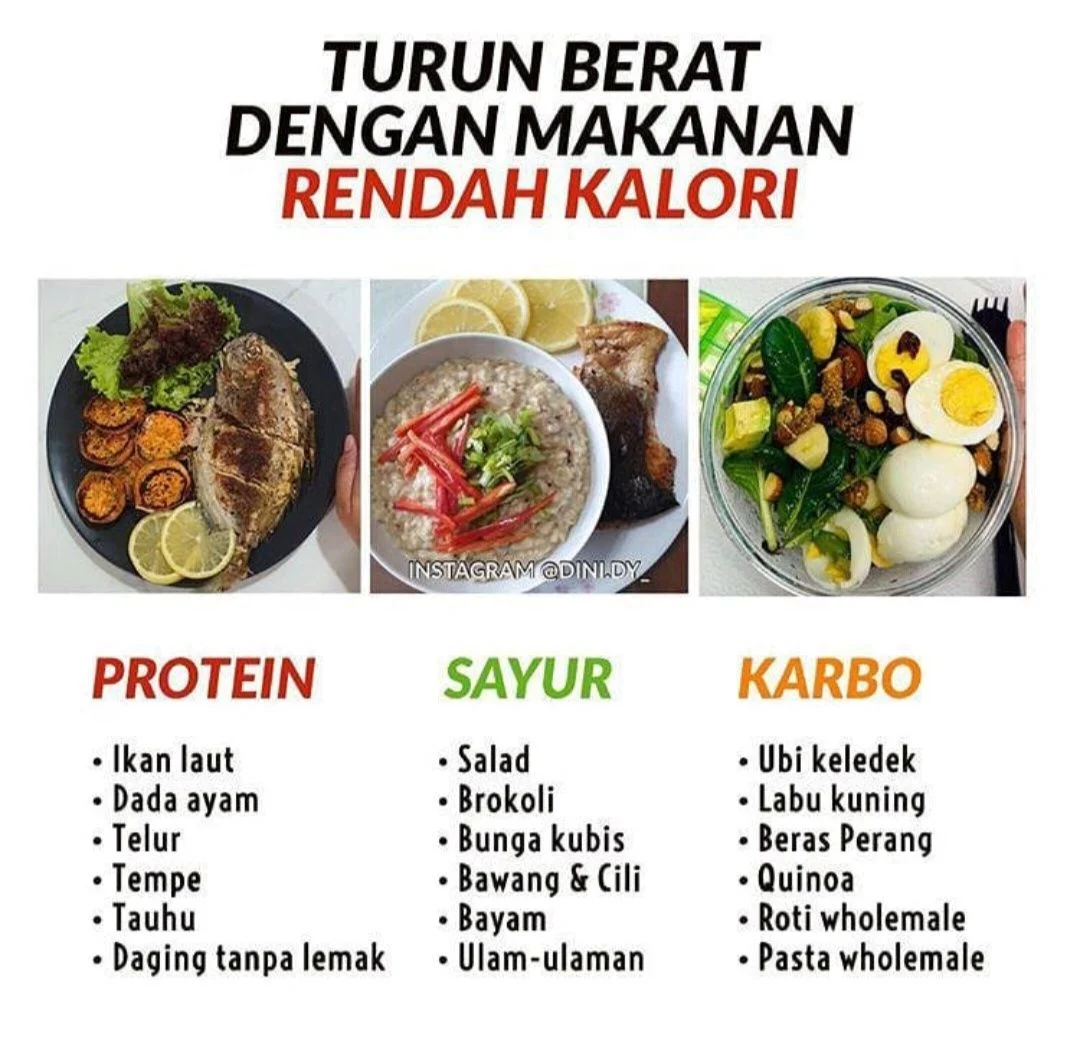 Cheat Sheet 4: Makanan Biar Berat Badan Stay Ideal