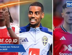 Coventry City Raih Pujian, Namun Persaingan Gelar dan Transfer Bintang Pinjaman Membuat Musim Semakin Panas