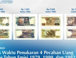 Daftar Uang Kertas yang Ditarik Bank Indonesia dan Cara Mudah Menukarnya via PINTAR BI