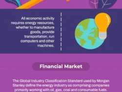 Darmin: Analisis PANS Maret, Sektor Komoditas, Energy-Related, dan Poultry Berpeluang Cuan