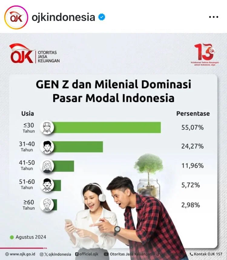 Darmin: Bagus Diikuti Generasi Z Talk Show dan Debat Future Investor Experience Series 2026